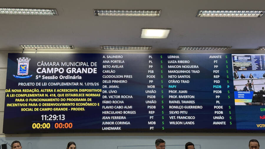 Vereador Marquinhos Trad votou a favor de mudança no PRODES, que dá segurança a empresários após cumprimento das obrigações com o Município