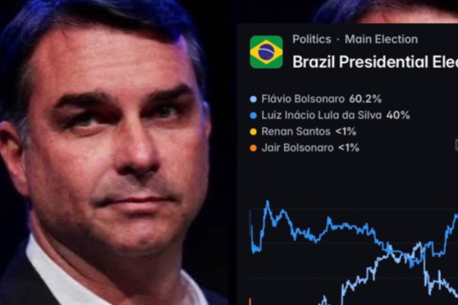 FLÁVIO BOLSONARO ATINGE 60% NO POLYMARKET E CHINA PASSA A MONITORAR CANDIDATO COM PREOCUPAÇÃO